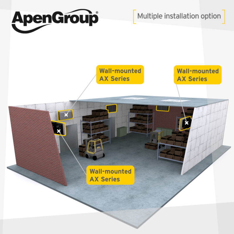 AX Example of Installation in Storage Warehouses and Logistics ...