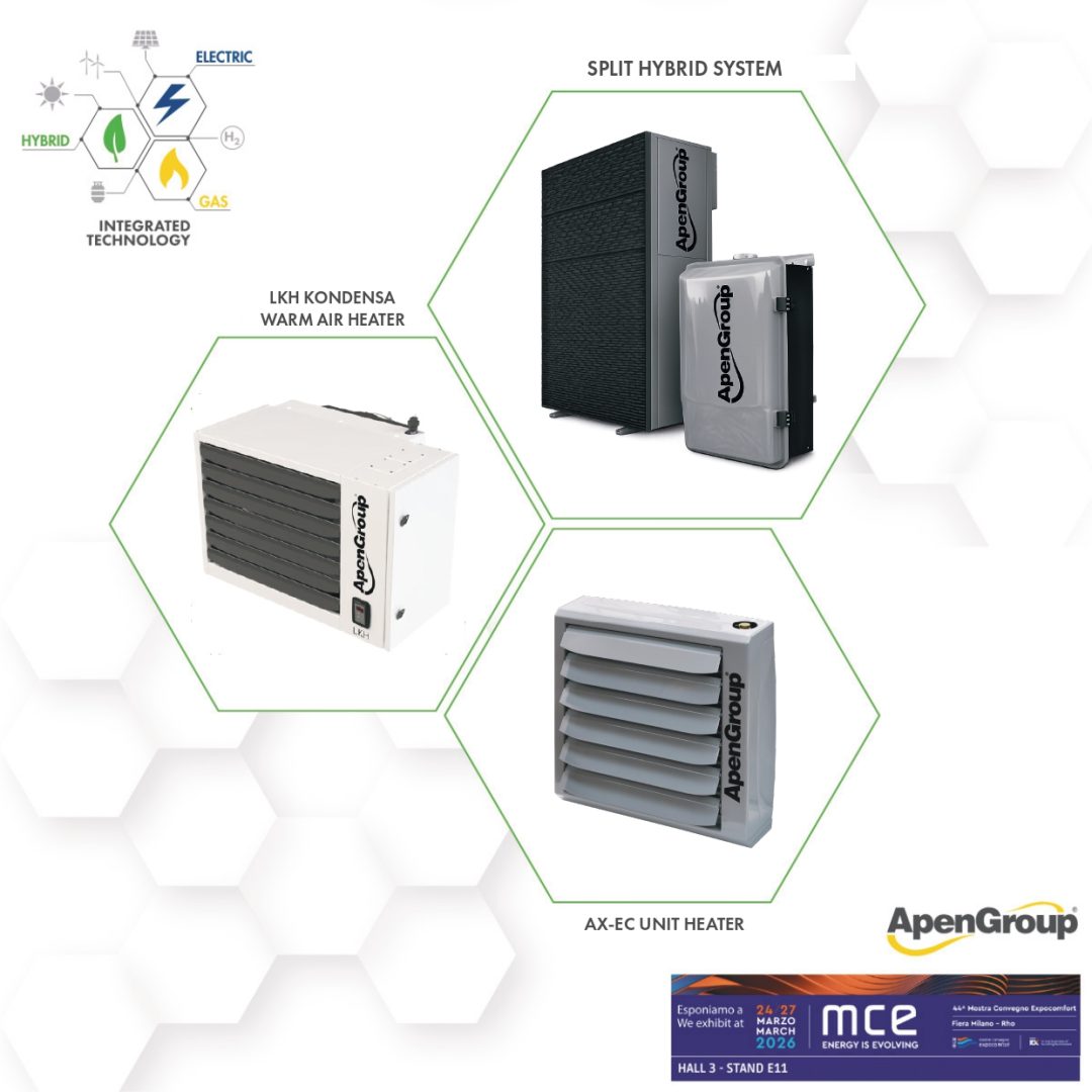 HYBRID AREA: HYZ hybrid system and AKZ boiler