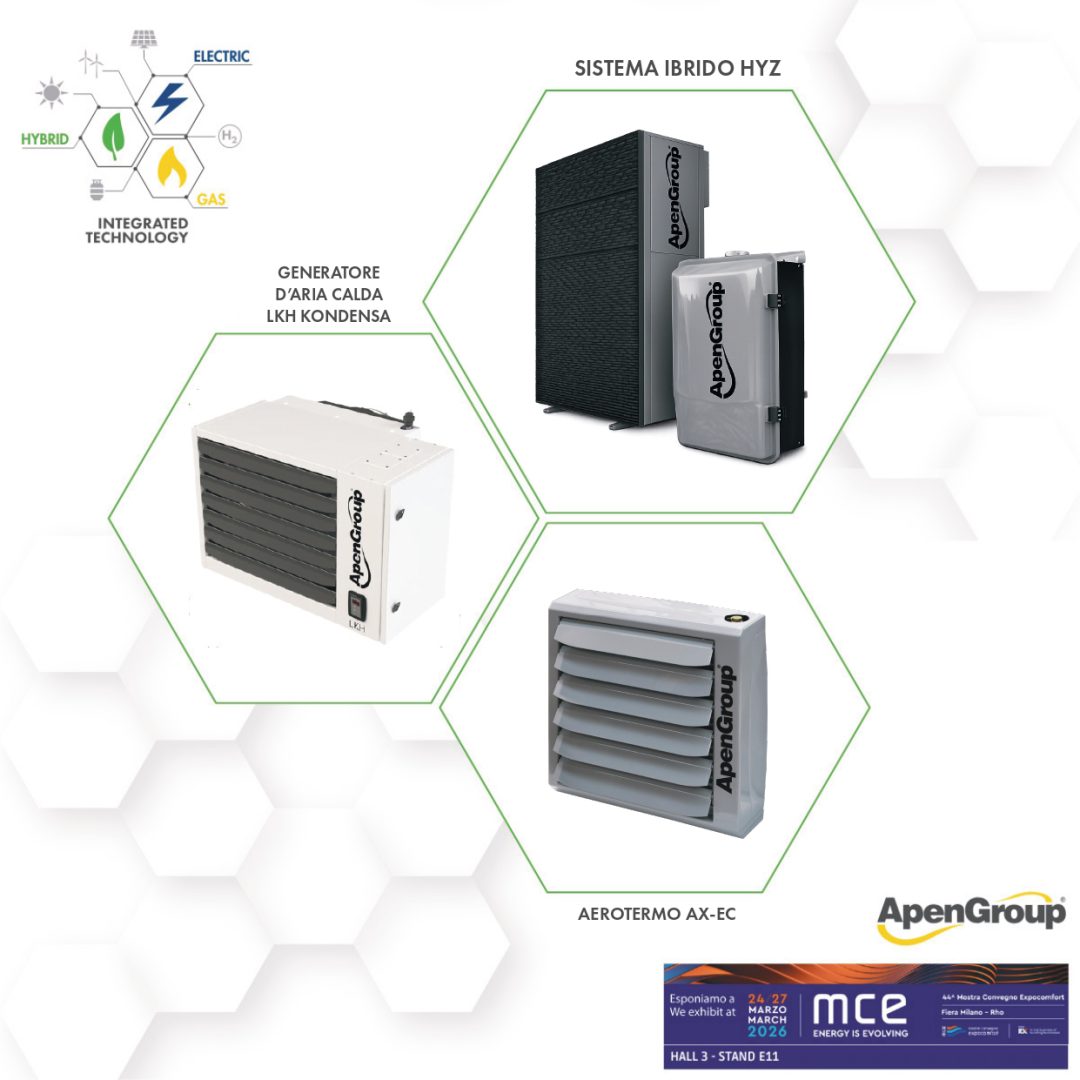 AREA HYBRID: Abbinamento sistema ibrido HYZ, pompa di calore e caldaia AKZ