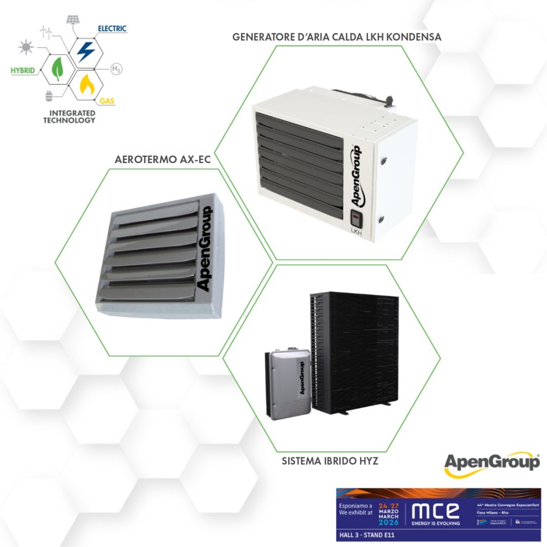 AREA HYBRID: Abbinamento sistema ibrido HYZ, pompa di calore e caldaia AKZ